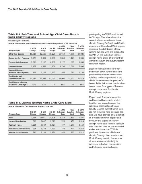 child care in cook county - Illinois Action for Children