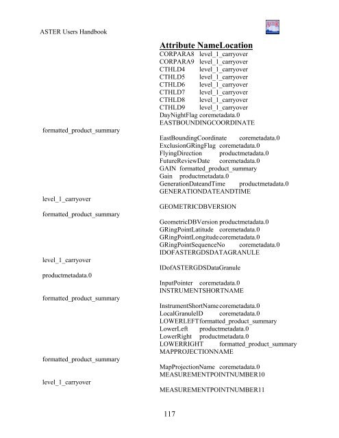 ASTER User's Guide - NASA