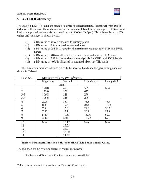 ASTER User's Guide - NASA