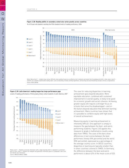 Reaching the marginalized: EFA global monitoring report, 2010; 2010