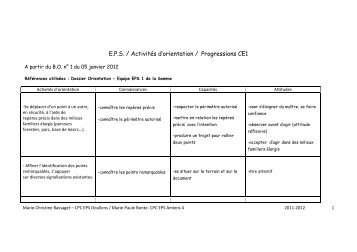 AchevÃ© orientation Progressions CE1 BO 1 du 05 janvier ... - Amiens 4