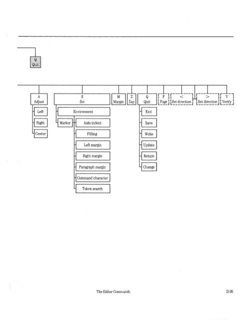 apple-pascal-1.3-manual