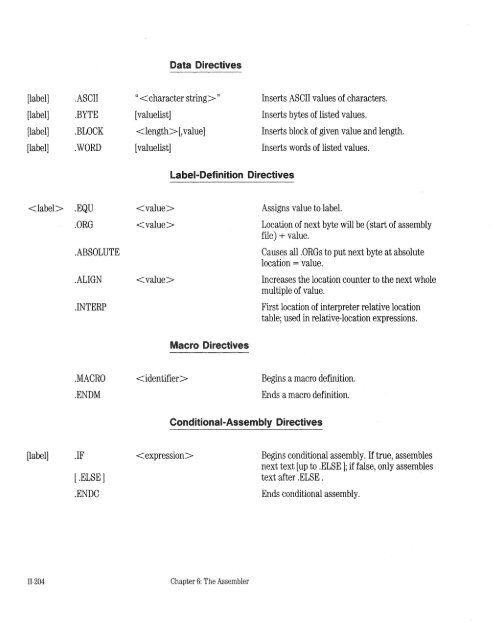 apple-pascal-1.3-manual