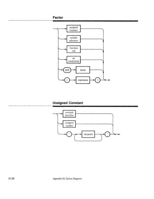 apple-pascal-1.3-manual