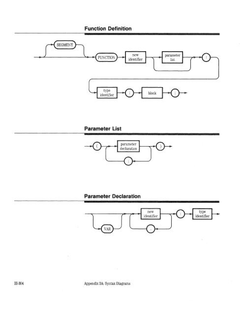 apple-pascal-1.3-manual