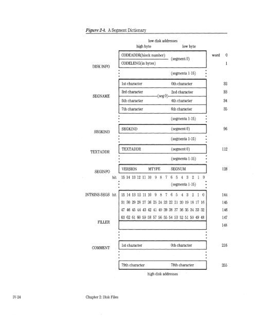 apple-pascal-1.3-manual