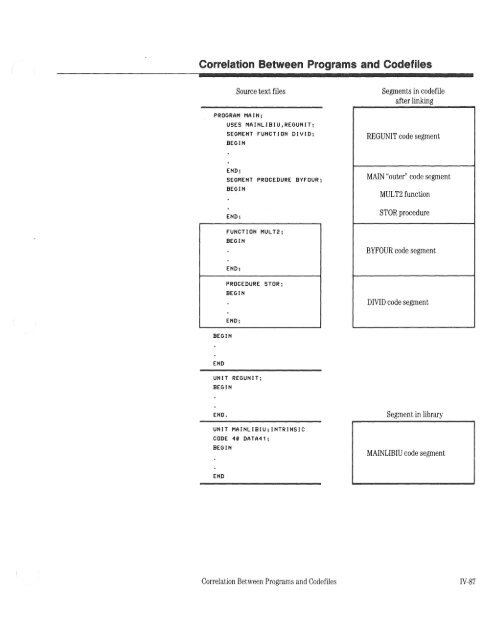 apple-pascal-1.3-manual