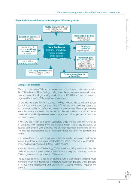 Mainstreaming occupational safety and health into university ...