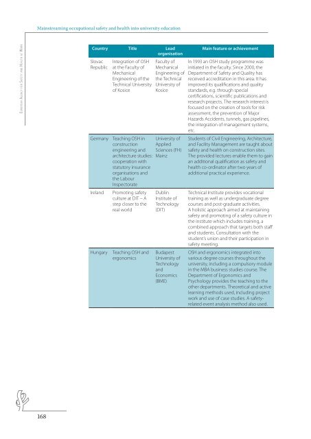 Mainstreaming occupational safety and health into university ...