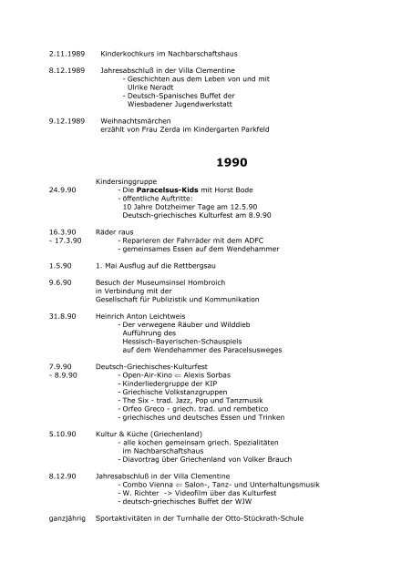 Chronik der Kulturinitiative Parkfeld e.V. 1988