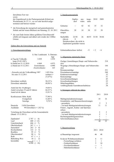 Mitteilungsblatt Nr. 1 - Anfang Januar - Zapfendorf