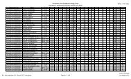 Suri Model Youth Computer Training Centre Final Result - 10th ...