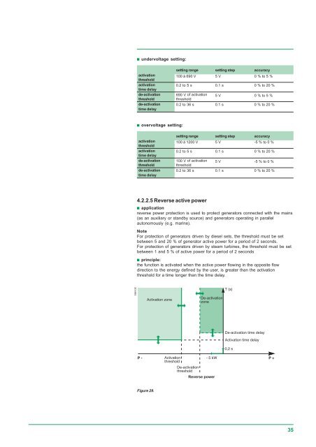 LV generator protection - engineering site - Schneider Electric