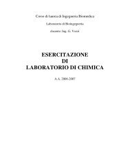 ESERCITAZIONE DI LABORATORIO DI CHIMICA