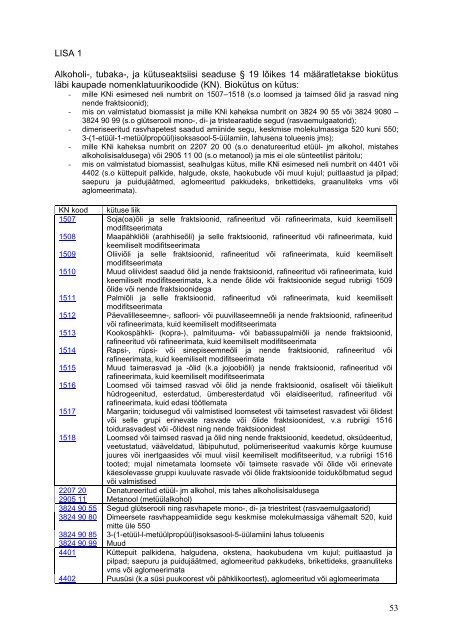 biomassi ja bioenergia kasutamise edendamise arengukava