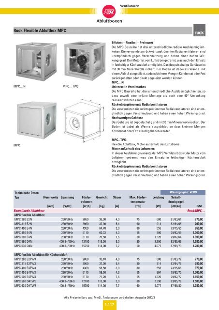 Ventilatoren - Felderer