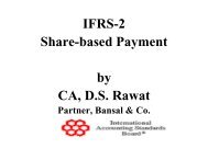 IFRS-2 Share-based Payment by CA, D.S. Rawat