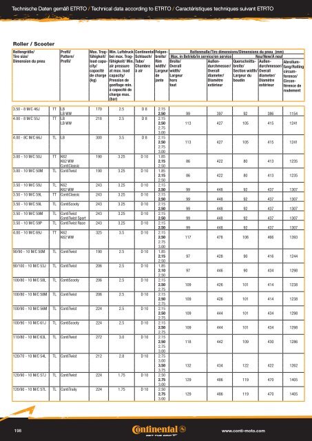 ETRTO ENGINEERING DESIGN INFORMATION PDF visual data 7