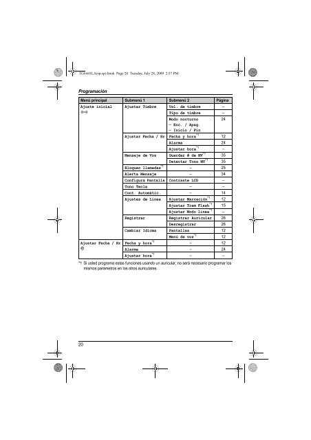 MANUAL DE USUARIO KX-TG6441LAT(es) - Panasonic