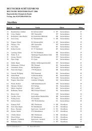 Startliste - 1. Bogen-Sport-Club Karlsruhe 1980 eV