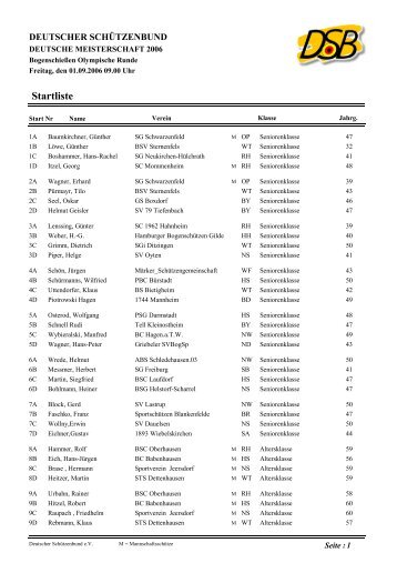 Startliste - 1. Bogen-Sport-Club Karlsruhe 1980 eV