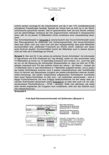 Arbeitszeitflexibilisierung - Arbeitszeitberatung Dr. Hoff Weidinger ...