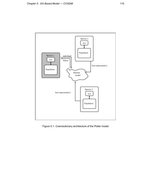 Immunology as a Metaphor for Computational ... - Napier University