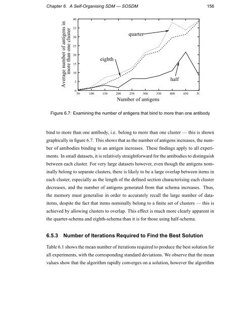 Immunology as a Metaphor for Computational ... - Napier University