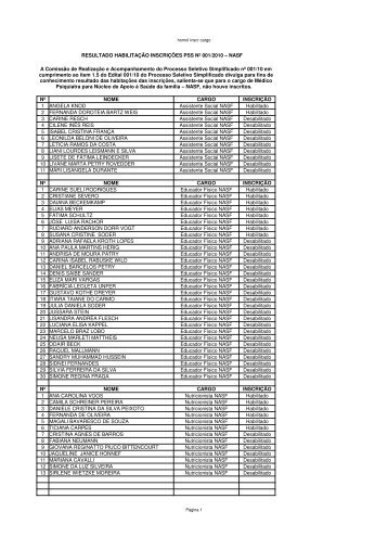 HabilitaÃ§Ã£o das inscriÃ§Ãµes 1 - Prefeitura de Santa Cruz do Sul