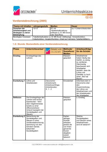 Verdienstabrechnung (2005) - Oeconomix