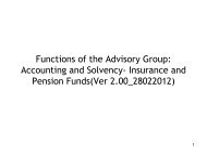 Function of Life Insurance Advisory Group - Actuarial Society of India