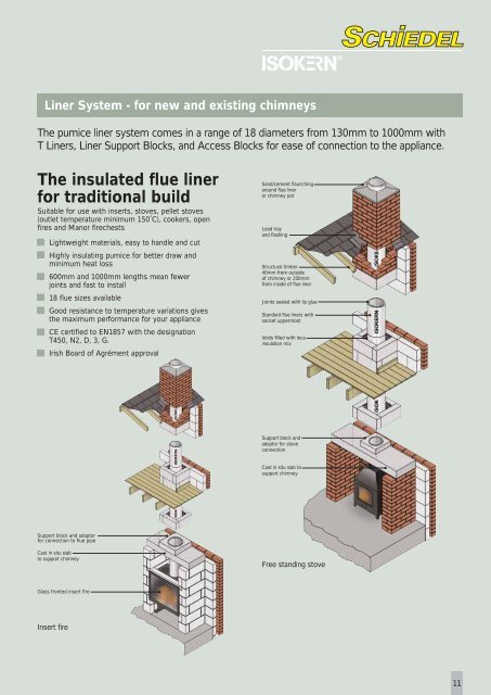 Isokern Chimney Systems Product Brochure