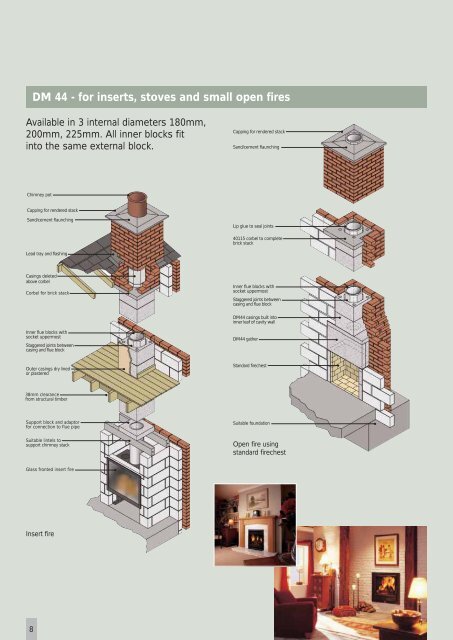 Isokern Chimney Systems Product Brochure