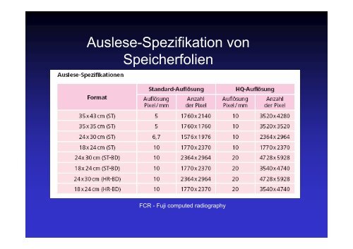 Die neuen Leitlinien â was hat sich geÃ¤ndert?