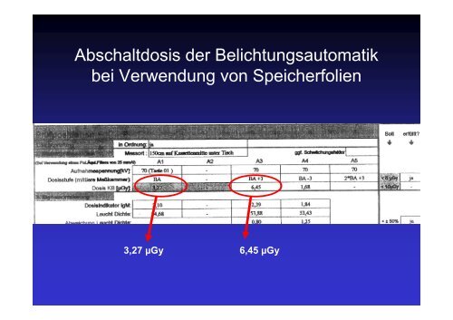 Die neuen Leitlinien â was hat sich geÃ¤ndert?