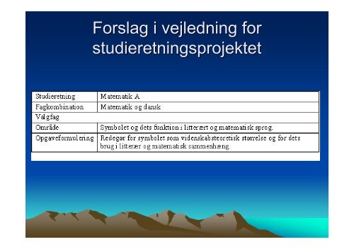 Oplæg Studieretningsprojekter matematik-dansk