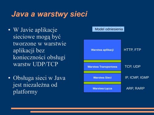 Java â programowanie sieciowe - Koszalin