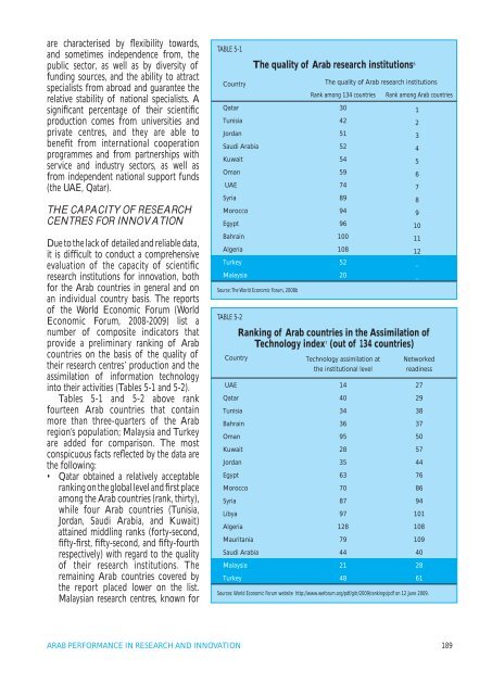 Arab Knowledge Report 2009: Towards Productive