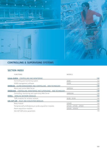 dx_cat 06 monitoring system.pdf - Acr-asia.com