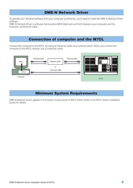 DME-N Network Driver Installation Guide for M7CL - Yamaha ...