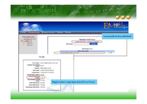 Email Management Tools - CS LoxInfo