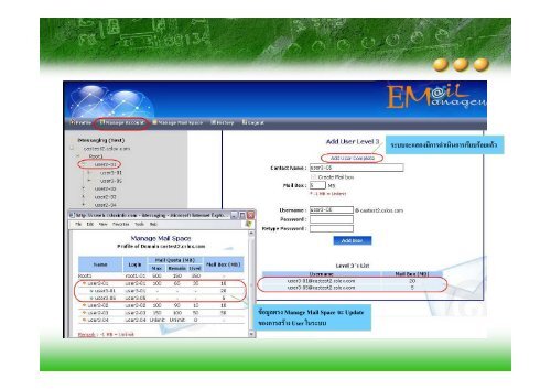 Email Management Tools - CS LoxInfo