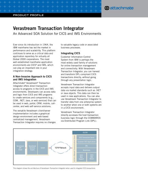 Verastream Transaction Integrator