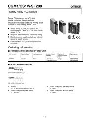CQM1/CS1W-SF200 Safety Relay PLC Module Data Sheet - Omron