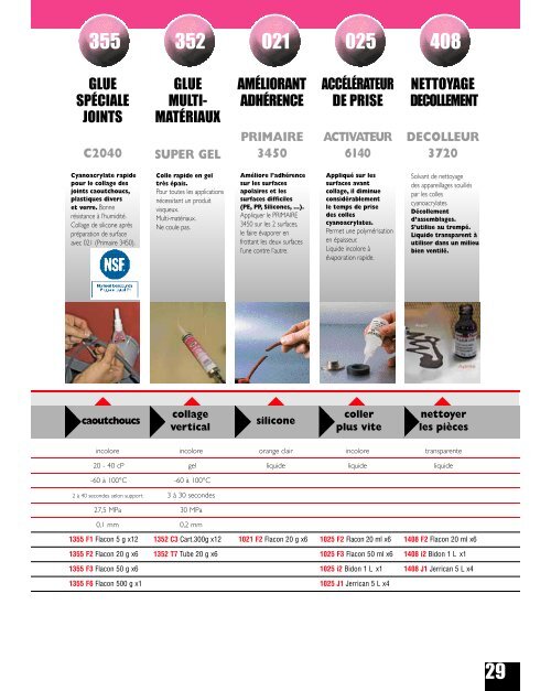 Orapi - Catalogue maintenance - Abrasifs et Outillages