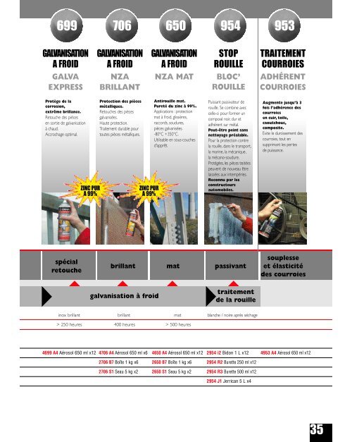 Orapi - Catalogue maintenance - Abrasifs et Outillages