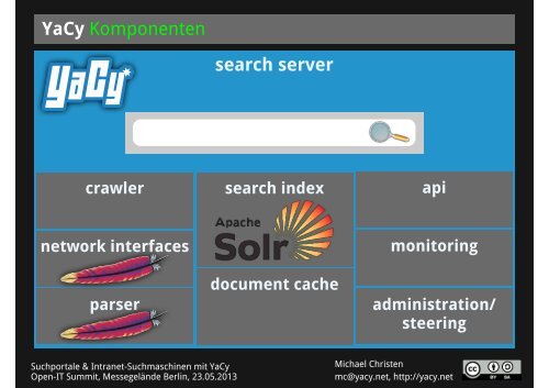 Suchportale und Intranet- Suchmaschinen mit YaCy