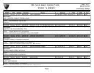 June 2012 Permit Report - the City of Beverly Hills