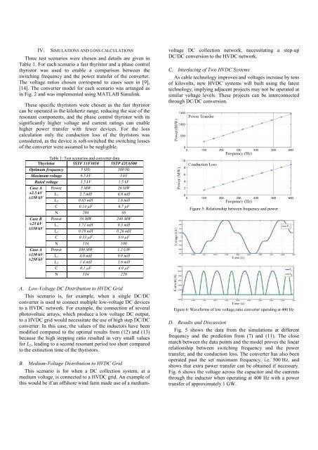 Study of a DC/DC Converter in Alternate Discontinuous Mode