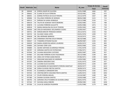 ClassificaÃ§Ã£o final